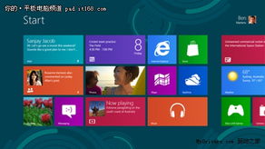 微軟將推80英寸Win8平板電腦 看似“胡來”，實為戰略布局